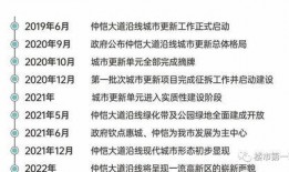 惠州爆料最新新闻消息,聚焦城市热点事件，揭秘背后真相